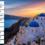 Top 10 Best Places To Visit In Europe 2026